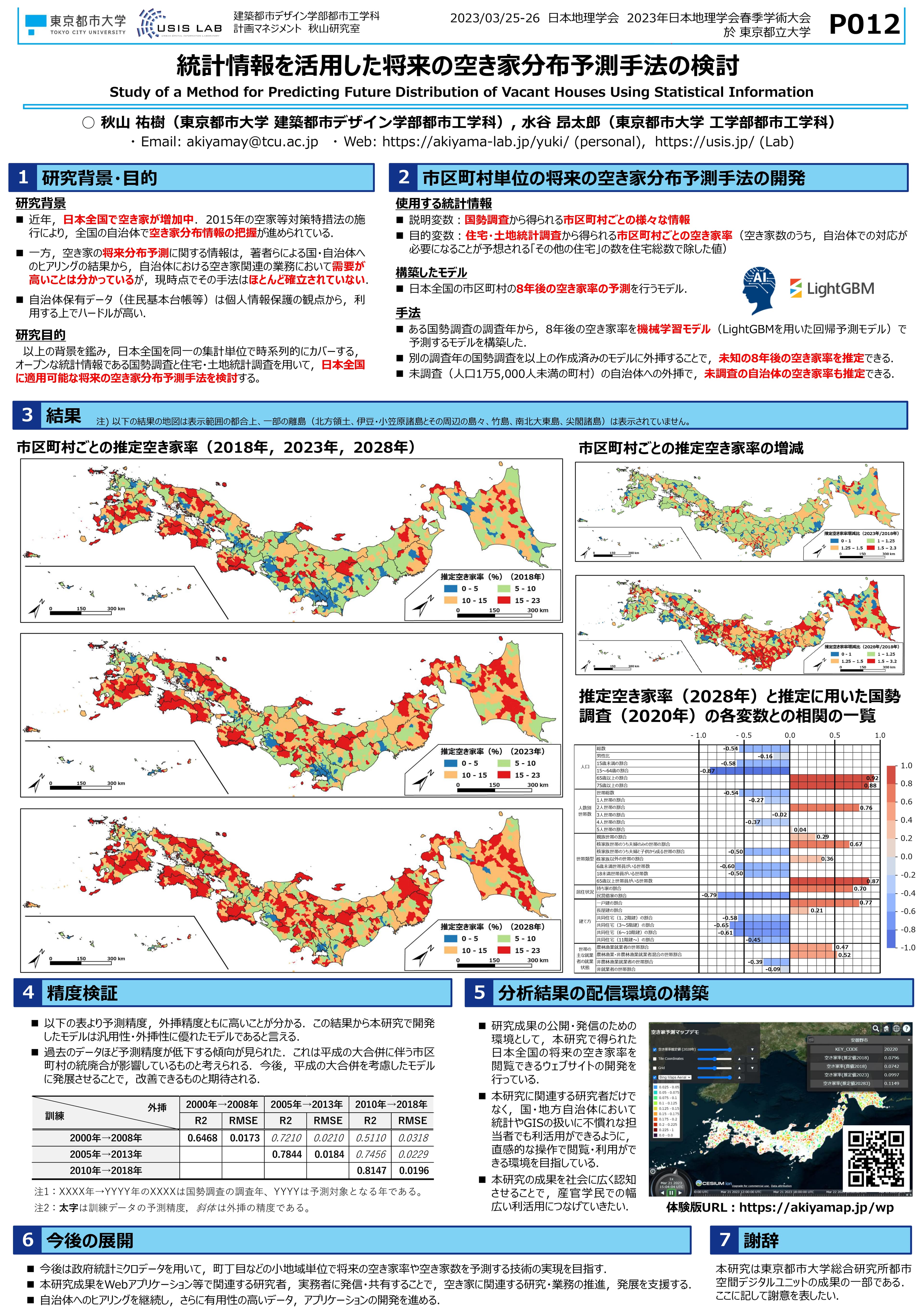 本研究成果に関連する論文ポスター